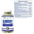 Slimgovy Bundle Ingredients