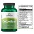 Swanson Detoxilean Supplement Facts Image