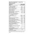 Thorne Basic Prenatal Supplement Facts