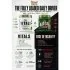Psycho Pharma Vitals Pre Workout VS Edge of Insanity Pre-Workout