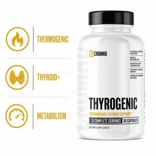 Thyrogenic - Condemned Labz - 60 Capsules Bottle Image