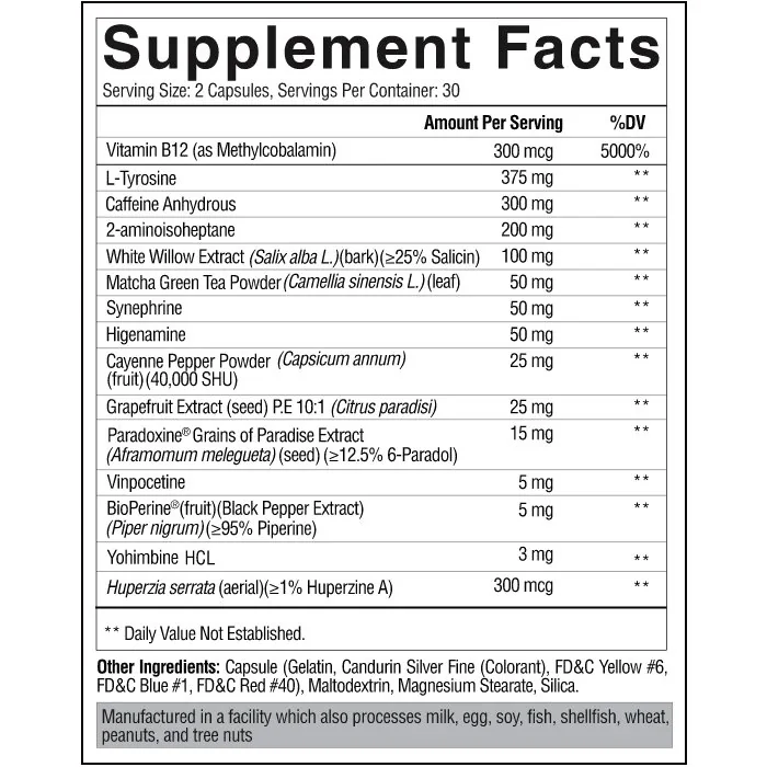 Arsynist supplement facts and ingredients panel Arsynist supplement facts and ingredients panel image showing the full ingredient list