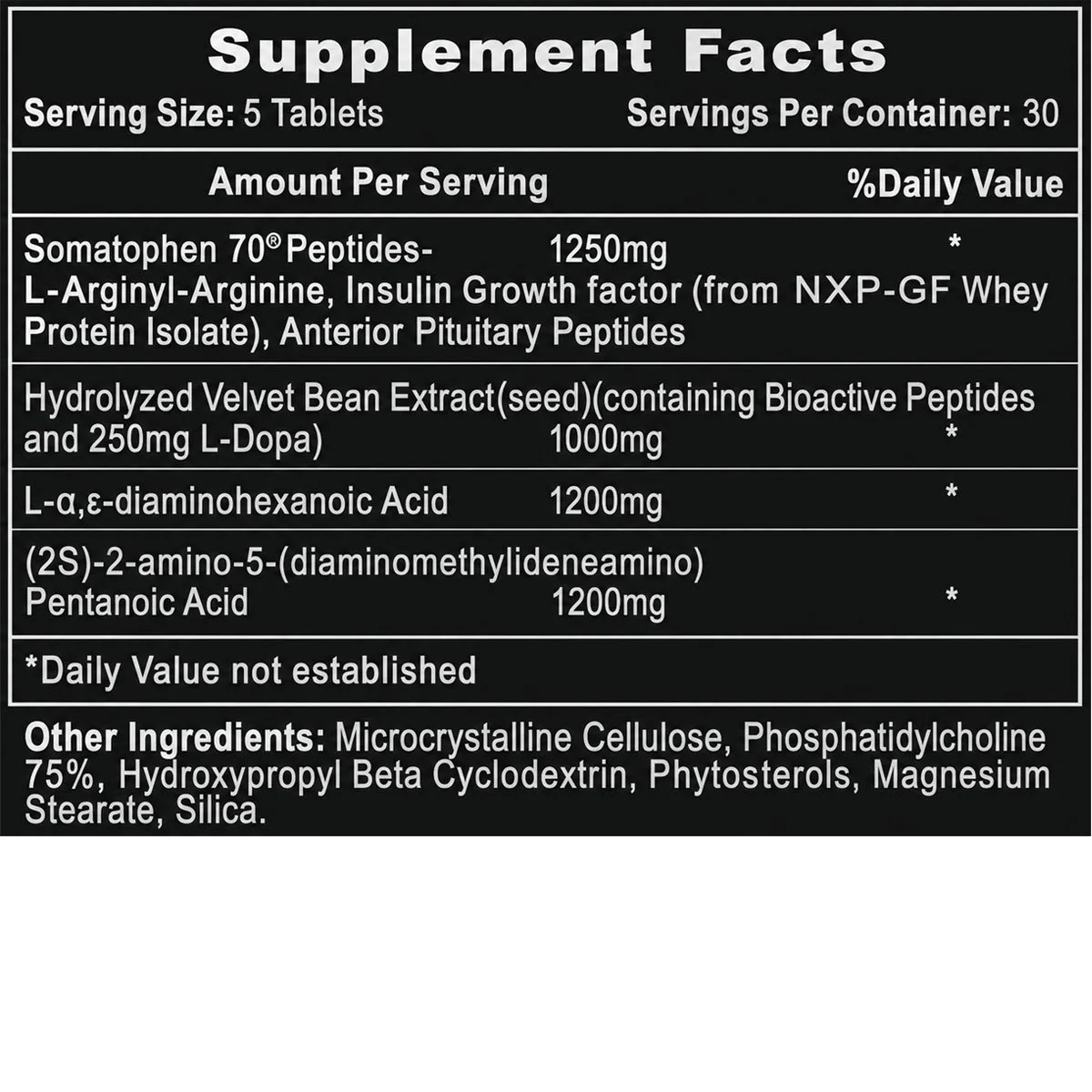Hi-Tech Pharmaceuticals Pro HGH supplement facts panel Hi-Tech Pharmaceuticals Pro HGH supplement facts panel showing serving size, servings per container, and listed formula amounts