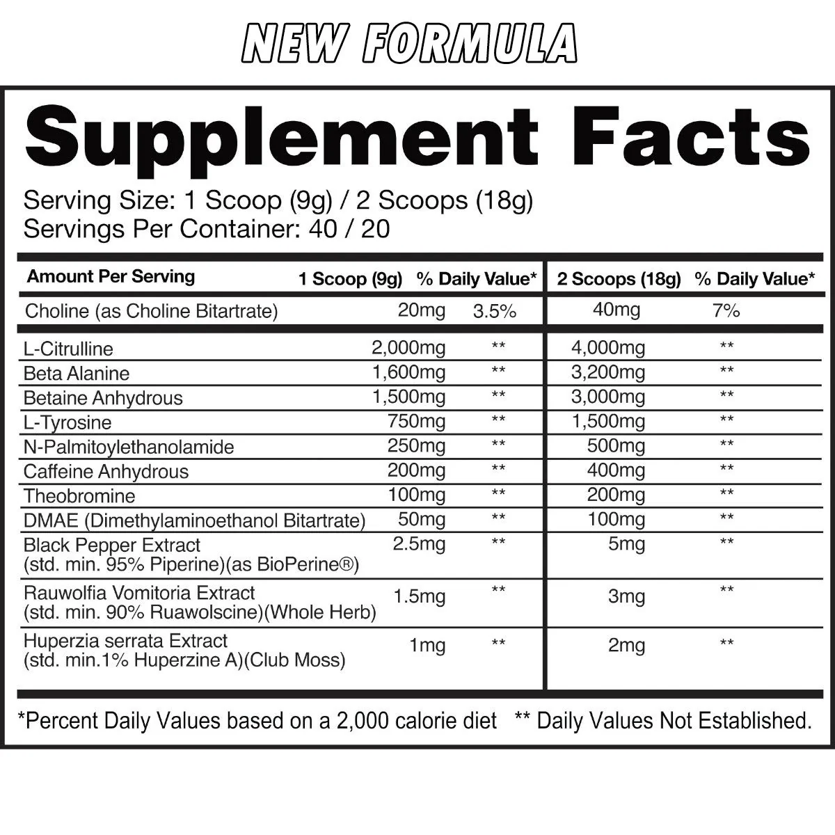 SuperPump Aggression supplement ingredients panel image for the current formula SuperPump Aggression ingredients panel image showing key actives like L-citrulline, beta-alanine, betaine, tyrosine, PEA, caffeine, and rauwolfia extract
