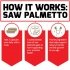 Force Factor Saw Palmetto How It Works Image