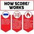 Force Factor Score! How It Works Image
