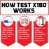 Test X180 - Force Factor How It Works Image
