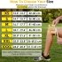 JLebow Compression Knee Brace Sleeve Size Chart