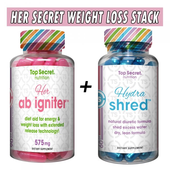 What Medication Does Juniper Weight Loss Use: Unveiled Secrets