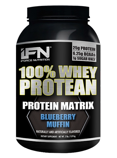 Protean By iForce Nutrition, Blueberry Muffin, 2lb